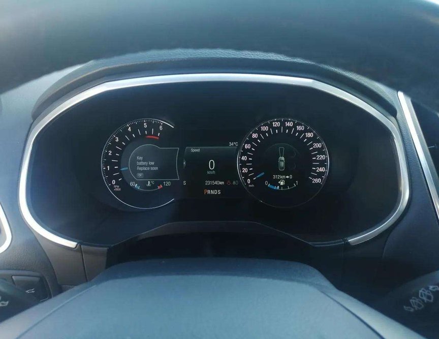 Ford Edge употребяван